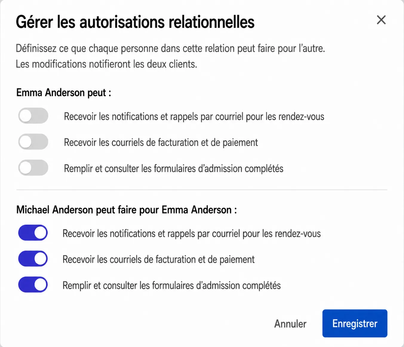 permissions