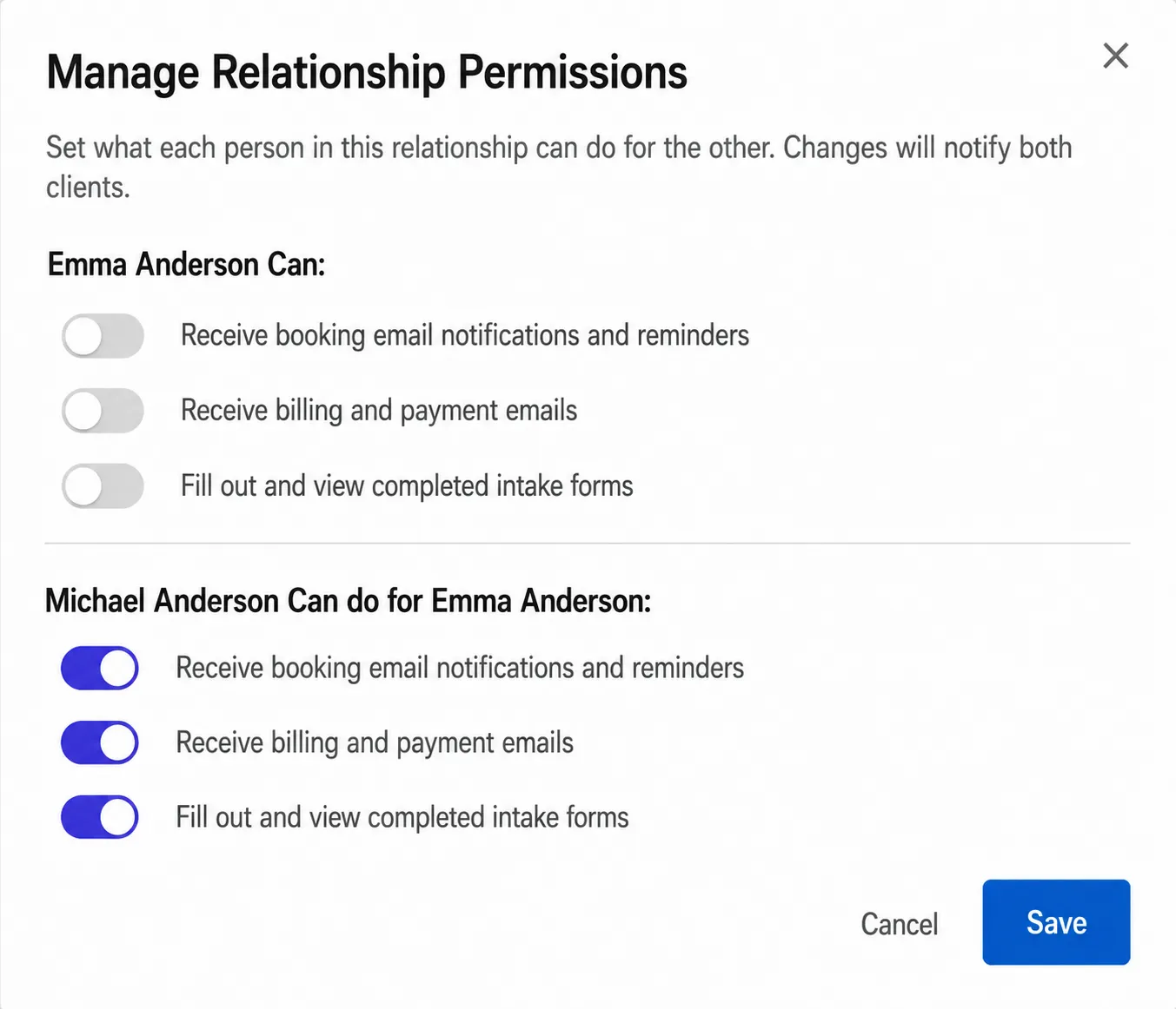 permissions