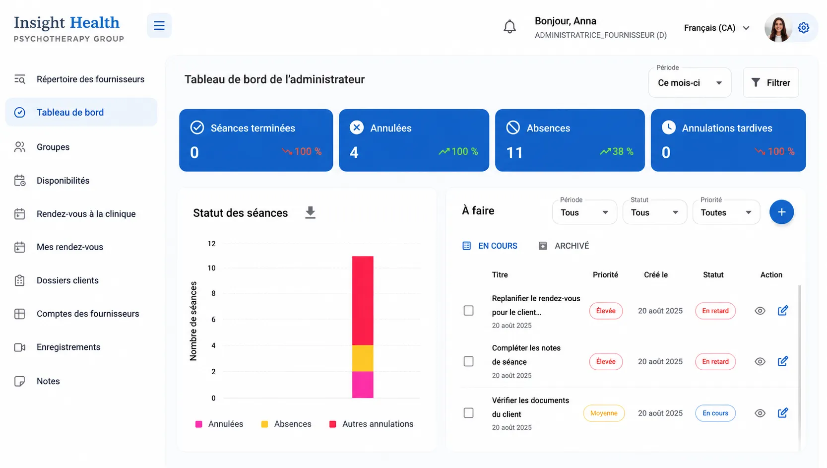 Aperçu de la plateforme