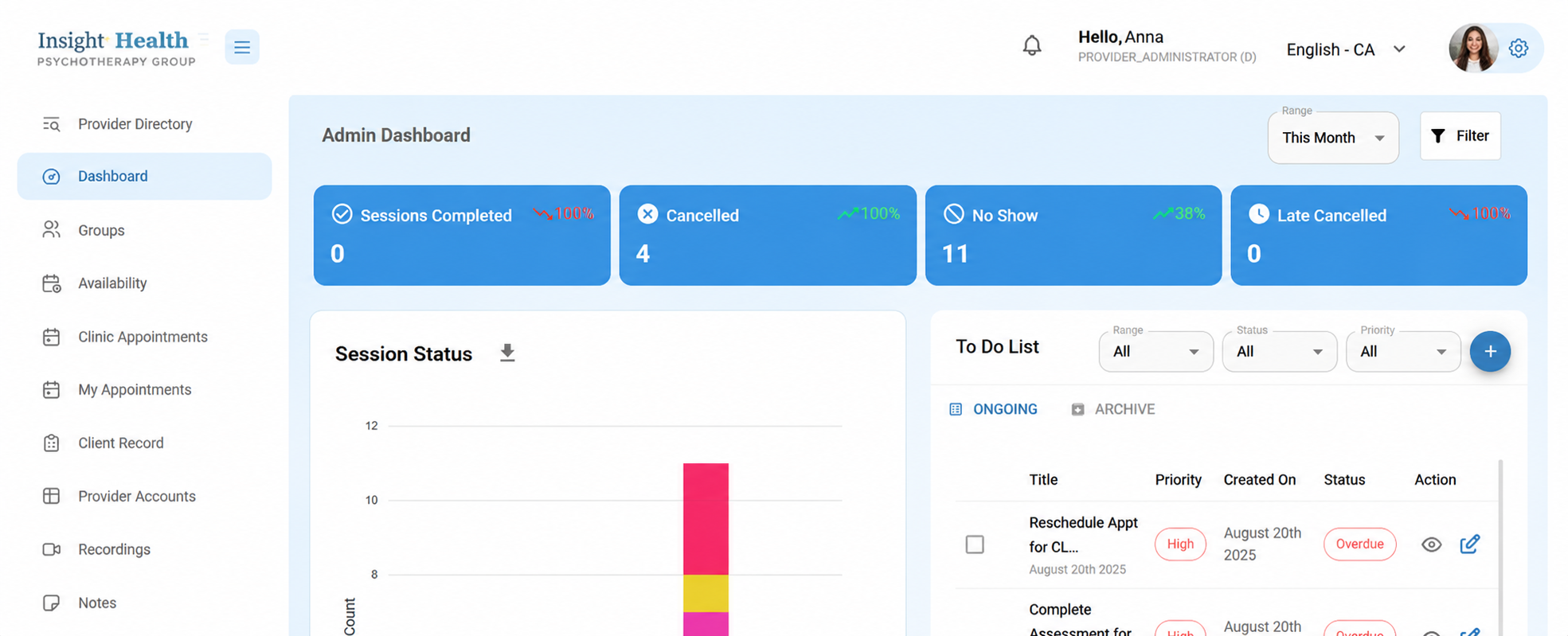 Platform Overview